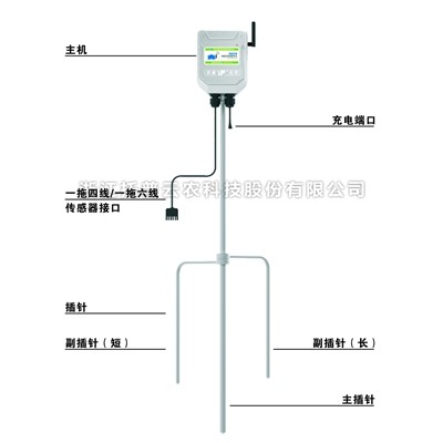 在线田间环境监测系统TPSBL-GPRS系列