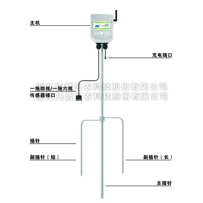 便携式自动气象观测站