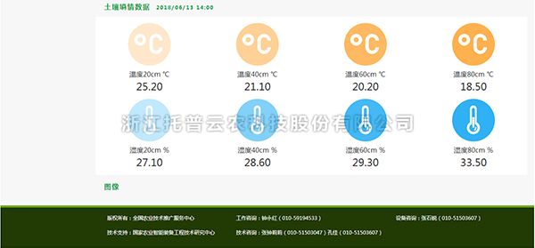 芭乐视频成年APP污墒情数据查看