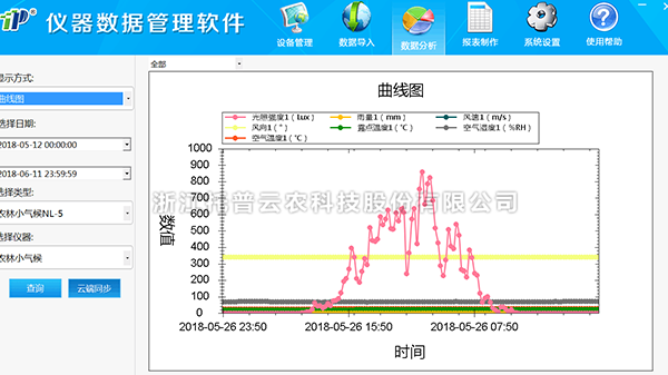 管理云平台界面图2