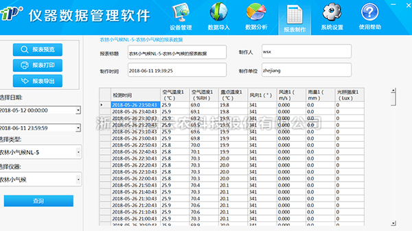 农林小气候监测系统管理云平台界面图