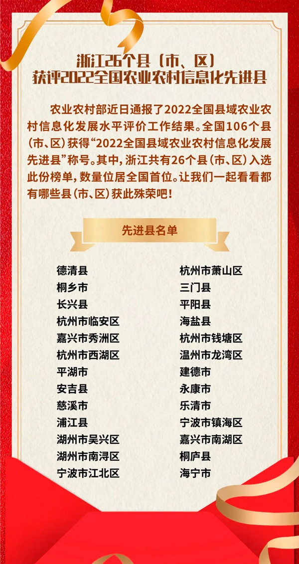 浙江省数量位居全国第一，芭乐视频下载污在线观看全资子公司与有荣焉！