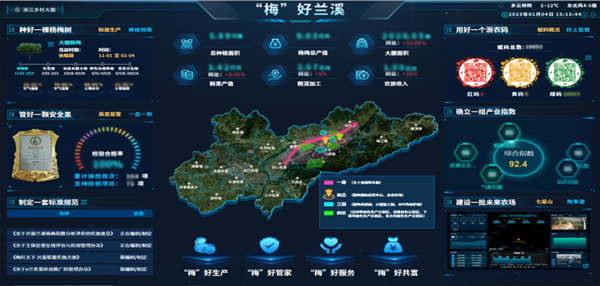 2022年全国智慧农业建设优秀案例发布！芭乐视频下载污在线观看4大案例成功入选