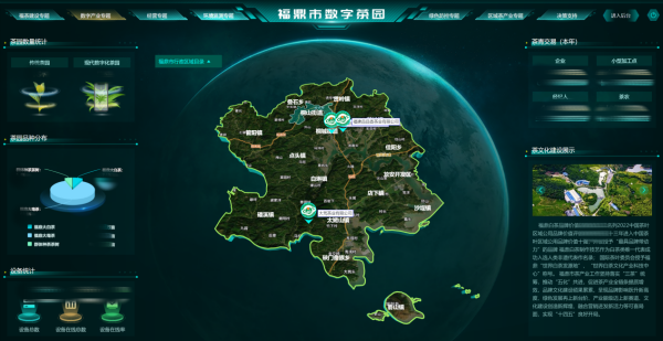 1716886016906508.png 3数字产业_副本.png