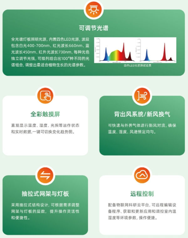 1742203195672798.png 7.png